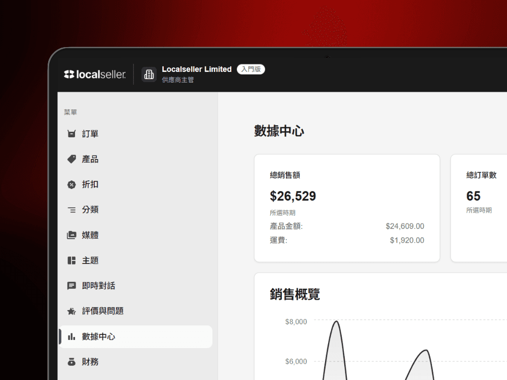 數據分析儀表板 - 銷售趨勢、客戶洞察、實時報表